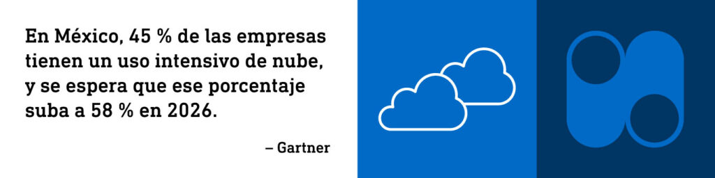 Optimización y redespliegue de los activos en la nube