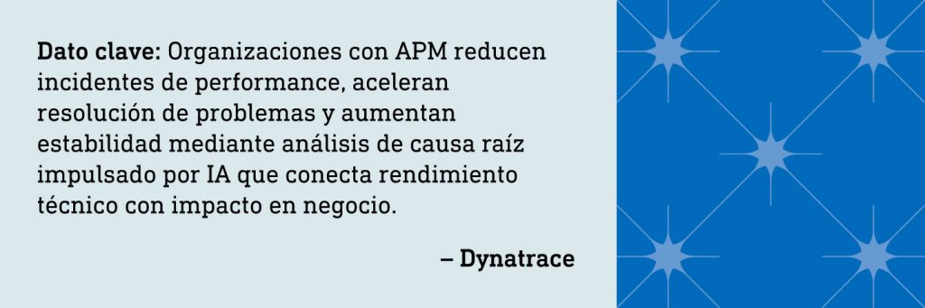 Monitoreo del rendimiento de aplicaciones: cuando la continuidad digital es “el negocio” - Quote
