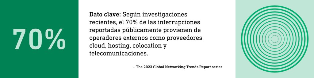 Visibilidad end-to-end: el eslabón perdido en la gestión de SLAs - Dato